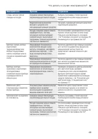 Страница 49
