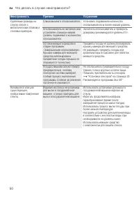 Страница 50
