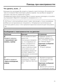 Страница 33