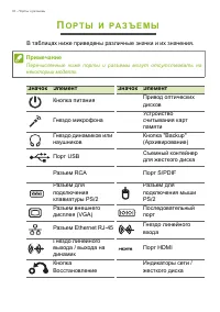 Страница 34