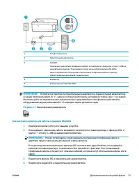 Страница 88