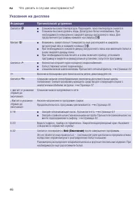 Страница 46