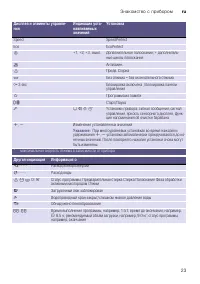 Страница 23