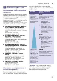 Страница 35