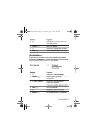 Страница 57