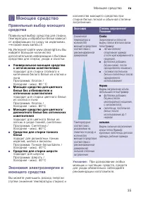 Страница 35