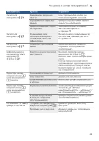 Страница 45