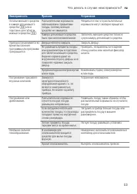 Страница 53