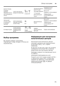Страница 25