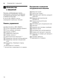Страница 12