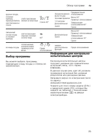 Страница 25