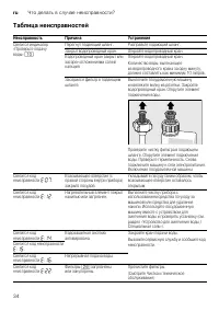 Страница 34