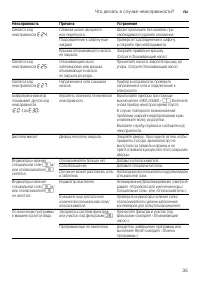 Страница 35