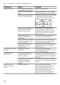 Страница 36