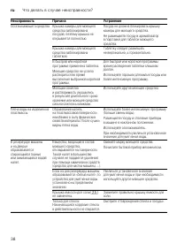 Страница 38