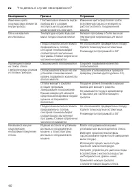 Страница 40