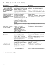 Страница 42