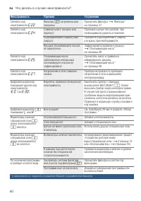 Страница 40