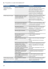 Страница 42