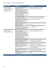 Страница 44