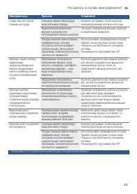 Страница 45