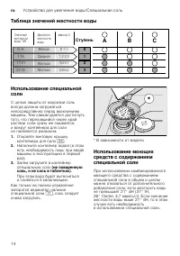 Страница 14