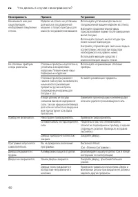 Страница 40