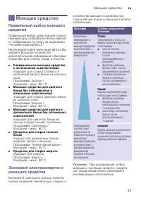 Страница 35