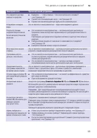 Страница 55