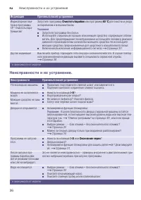 Страница 36