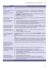 Страница 37