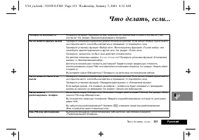 Страница 125