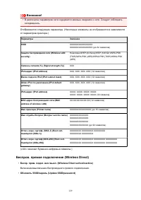 Страница 129