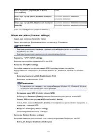 Страница 131