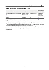 Страница 165