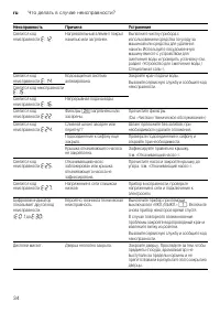 Страница 34