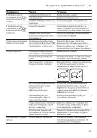 Страница 35