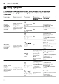 Страница 24