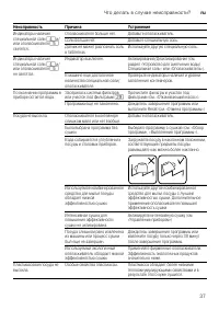 Страница 37