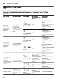 Страница 24