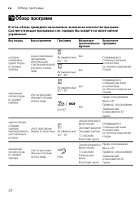 Страница 22