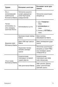 Страница 332