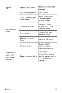 Страница 333