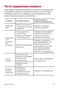 Страница 76
