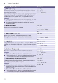 Страница 14