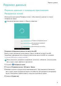 Страница 15