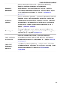 Страница 166