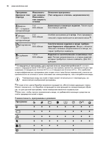 Страница 50