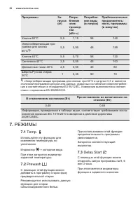 Страница 52