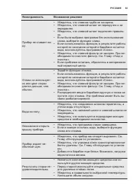 Страница 63